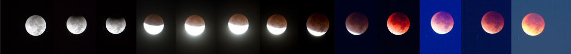 Total lunar eclipse time series